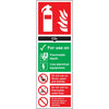 Fire Extinguisher Signs
