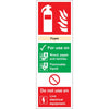 Fire Extinguisher Signs
